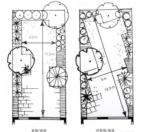  庭院设计